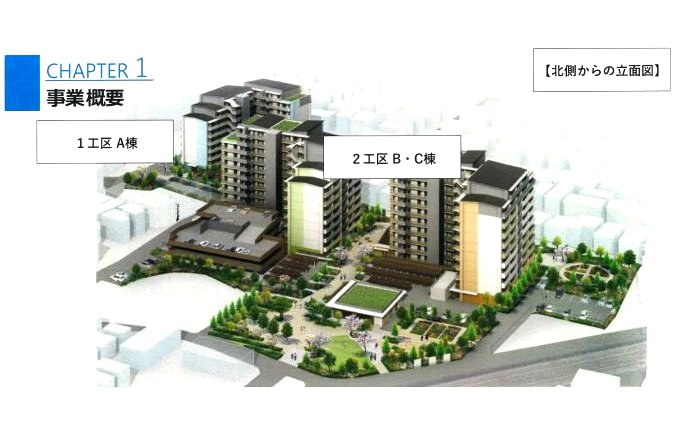 富田富寿栄住宅BC棟自治会設立準備会を開催しました